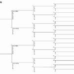 001 Generation Family Tree Template Best Of Printable In 3 Generation Family Tree Template Word