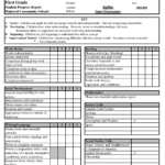 001 High School Report Card Template Sensational Ideas Within High School Student Report Card Template