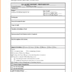 001 Internal Audit Report Template Unbelievable Ideas Format For It Audit Report Template Word