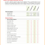 001 Microsoft Word Survey Template Ideas Questionnaire Inside Questionnaire Design Template Word