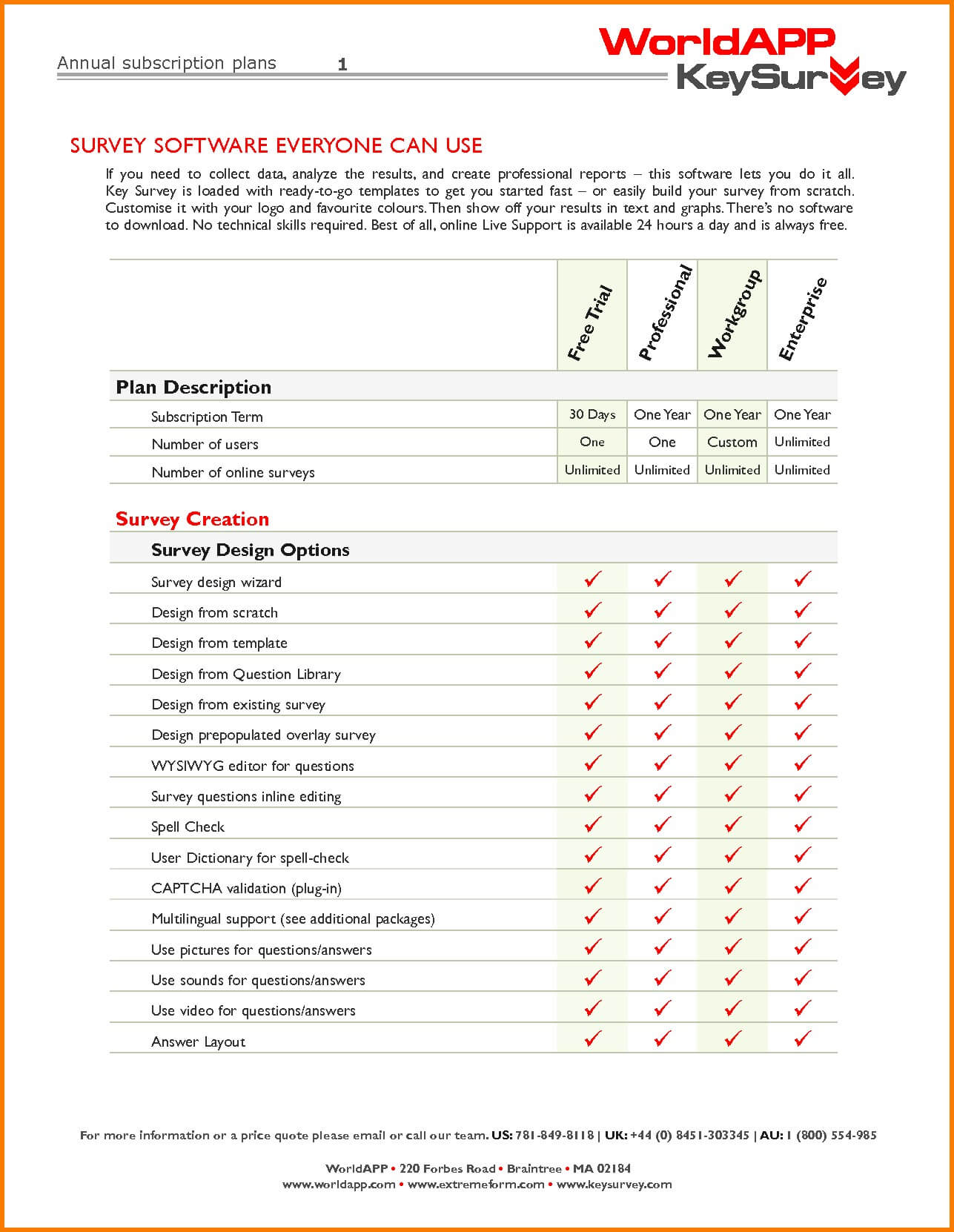 001 Microsoft Word Survey Template Ideas Questionnaire Inside Questionnaire Design Template Word