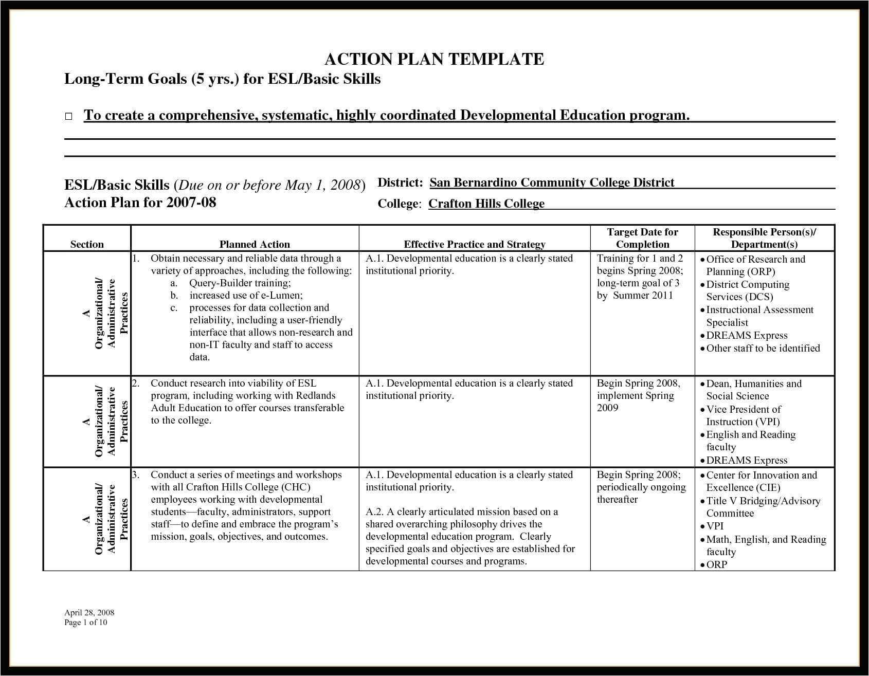 001 Plan Template Technical Support Reliability Report In Reliability Report Template