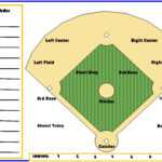 001 Softball Lineup Template Within Ideas Unbelievable Excel Regarding Softball Lineup Card Template