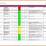 001 Status Report Template Excel Ideas 20Project For Project Status Report Template In Excel