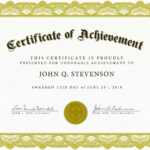 001 Template Ideas Award Certificate Staggering Word Throughout Safety Recognition Certificate Template