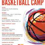 001 Template Ideas Basketball Camp Flyer Best For With Job pertaining to Basketball Camp Brochure Template