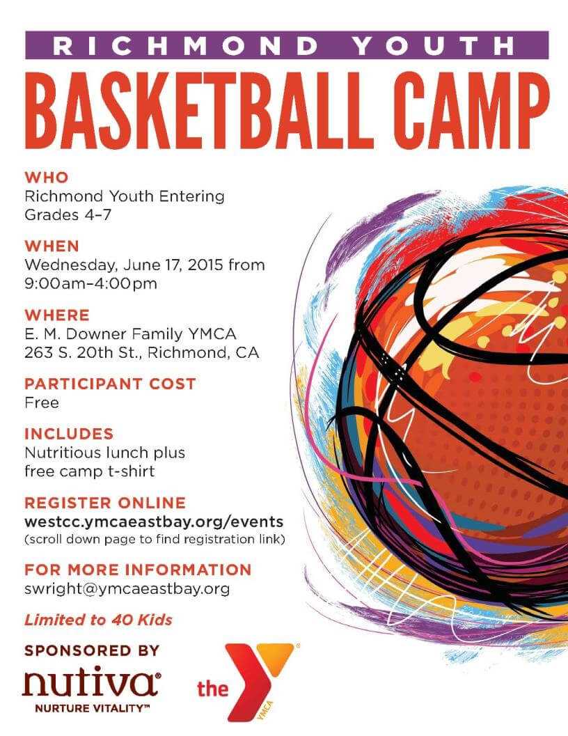 001 Template Ideas Basketball Camp Flyer Best For With Job pertaining to Basketball Camp Brochure Template