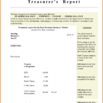 001 Template Ideas Non Profit Treasurer Report Sample With Regard To Non Profit Treasurer Report Template