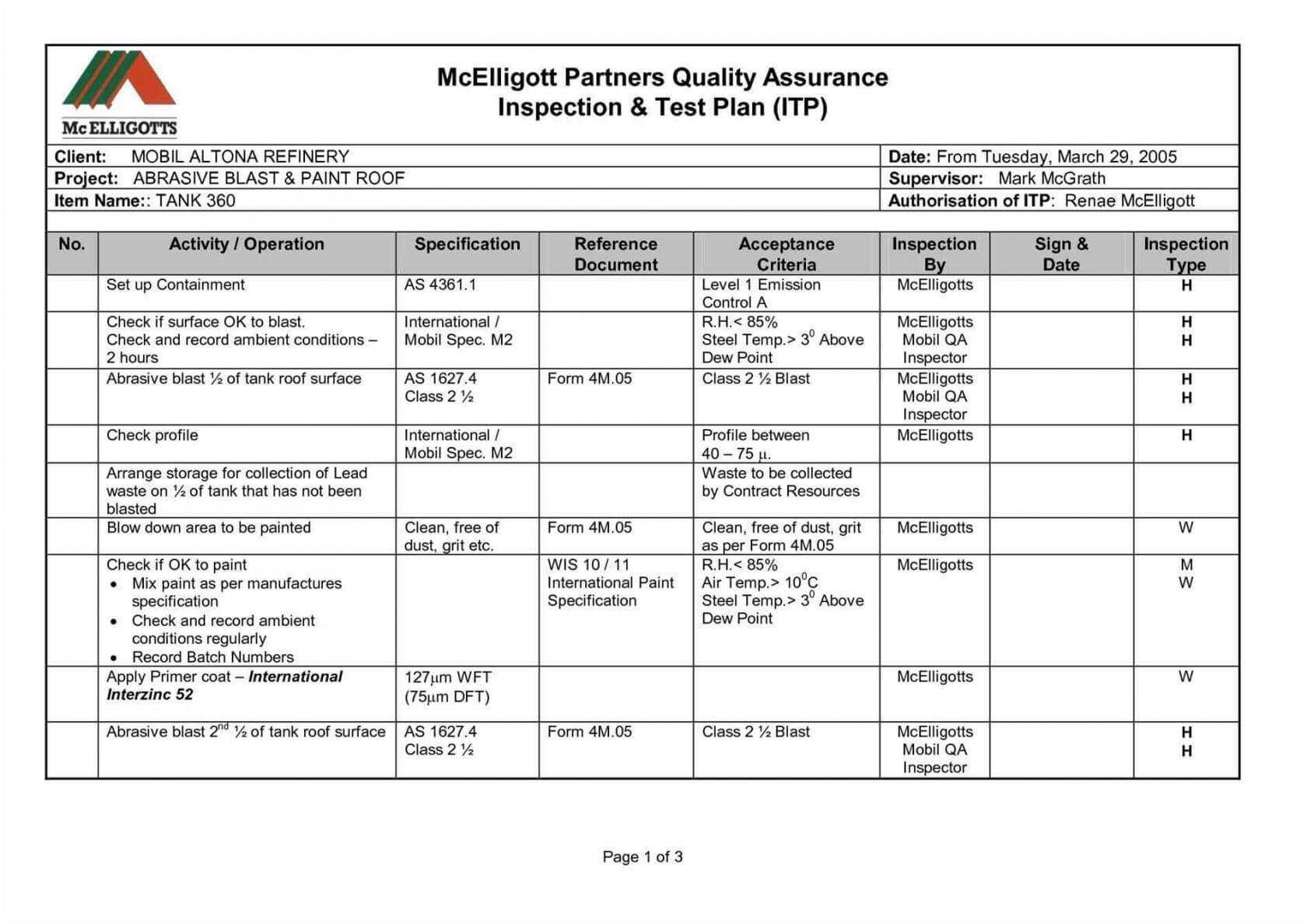 001 Test Plan In Software Testing Of User Acceptance Throughout Software Test Plan Template Word