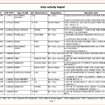 001 Weekly Activity Report Template Activities Surprising With Regard To Weekly Activity Report Template