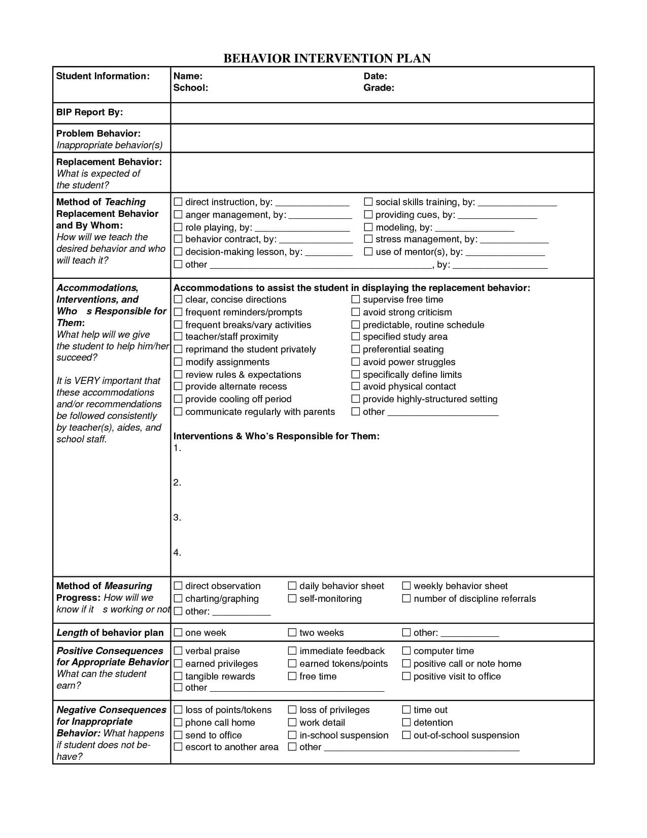 002 Behaviour Intervention Plan ~ Tinypetition Intended For Behaviour Report Template