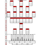 002 Blank Football Depth Chart Template Within Ideas Intended For Blank Football Depth Chart Template