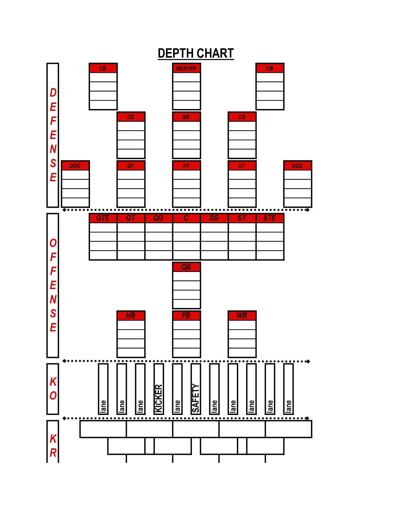 002 Blank Football Depth Chart Template Within Ideas Intended For Blank Football Depth Chart Template