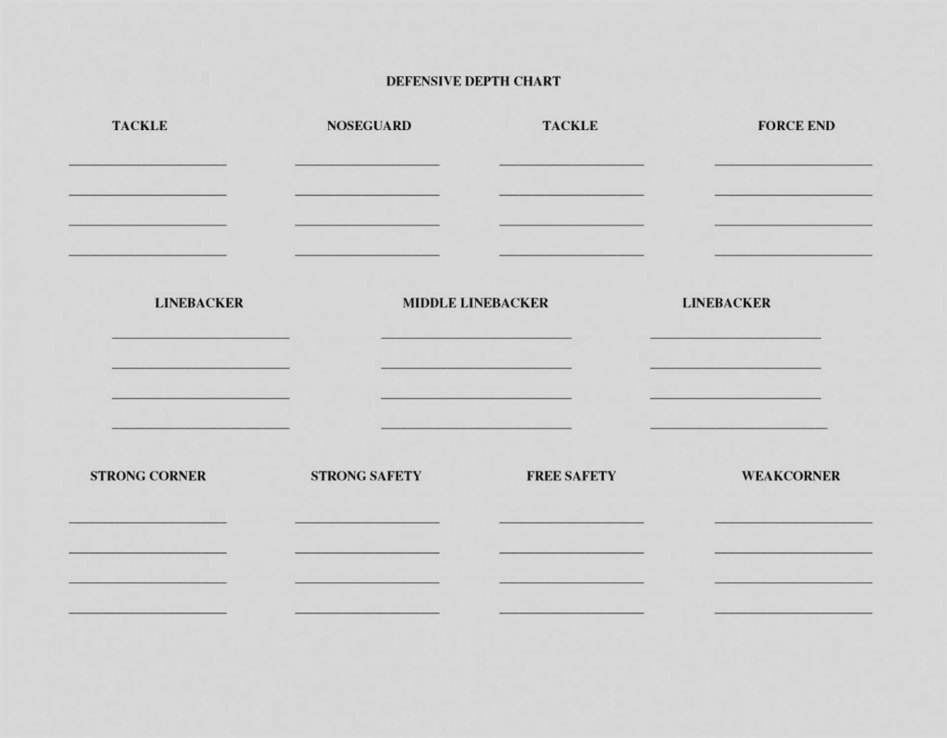 002 Football Depth Chart Template Blank Within Stirring Inside Blank Football Depth Chart Template