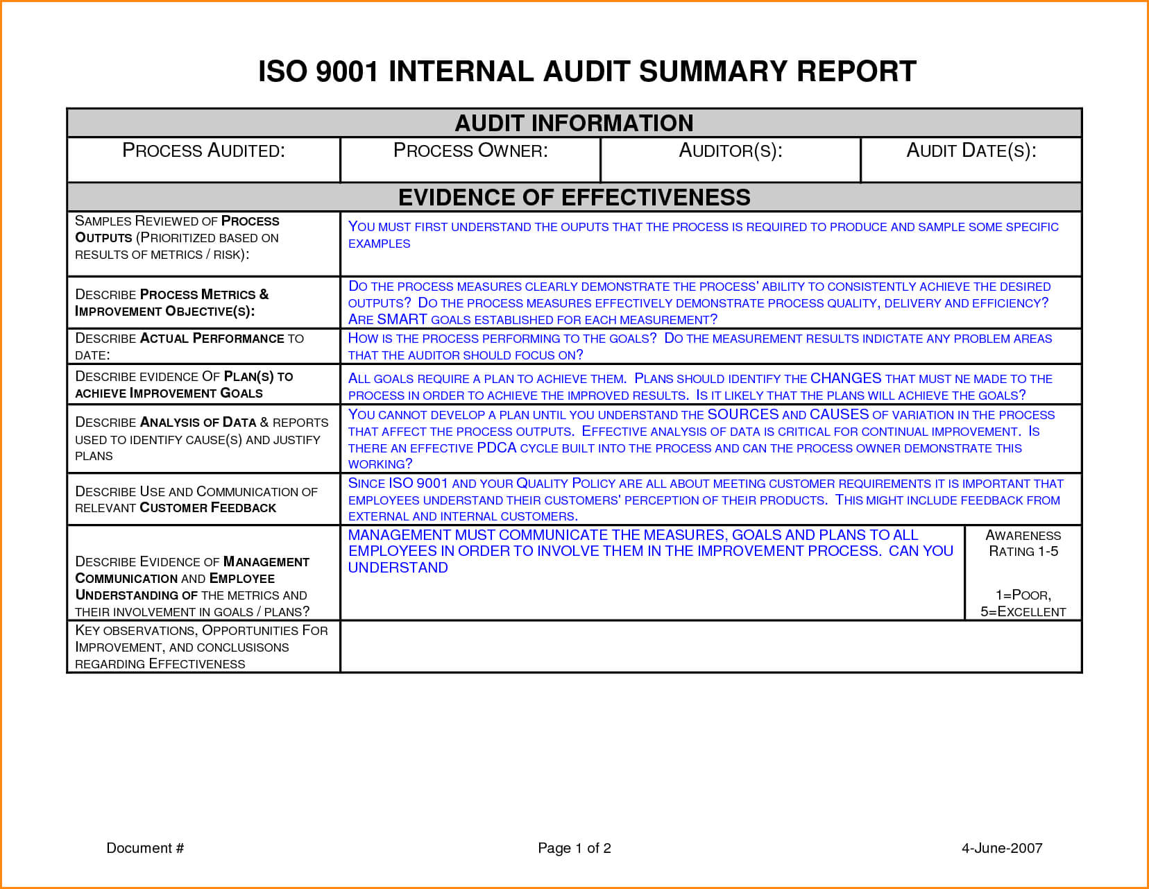 002 Internal Audit Report Template Ideas Sample 32402 Regarding Template For Audit Report