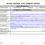 002 Internal Audit Report Template Ideas Sample 32402 Throughout Iso 9001 Internal Audit Report Template