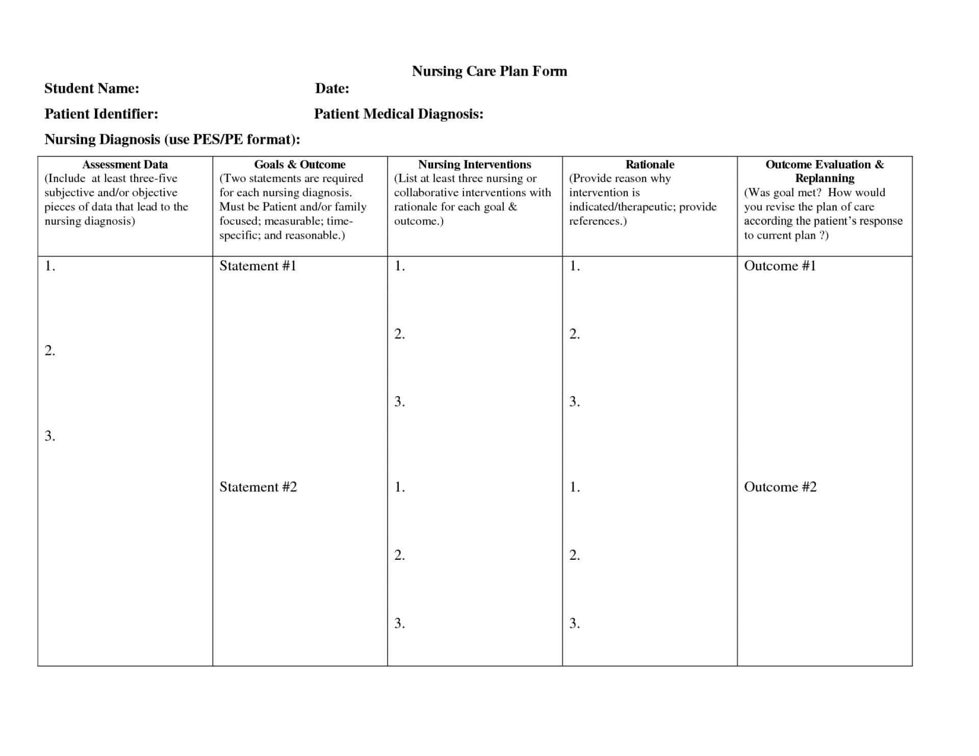 002 Nursing Care Plan Template Incredible Ideas Printable in Nursing Care Plan Template Word