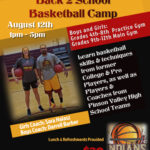 002 Template Ideas Basketball Camp Flyer Copy Of Made With For Basketball Camp Brochure Template