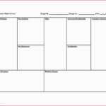 003 Business Model Canvas Template Word Ideas Excel Oder In Business Canvas Word Template