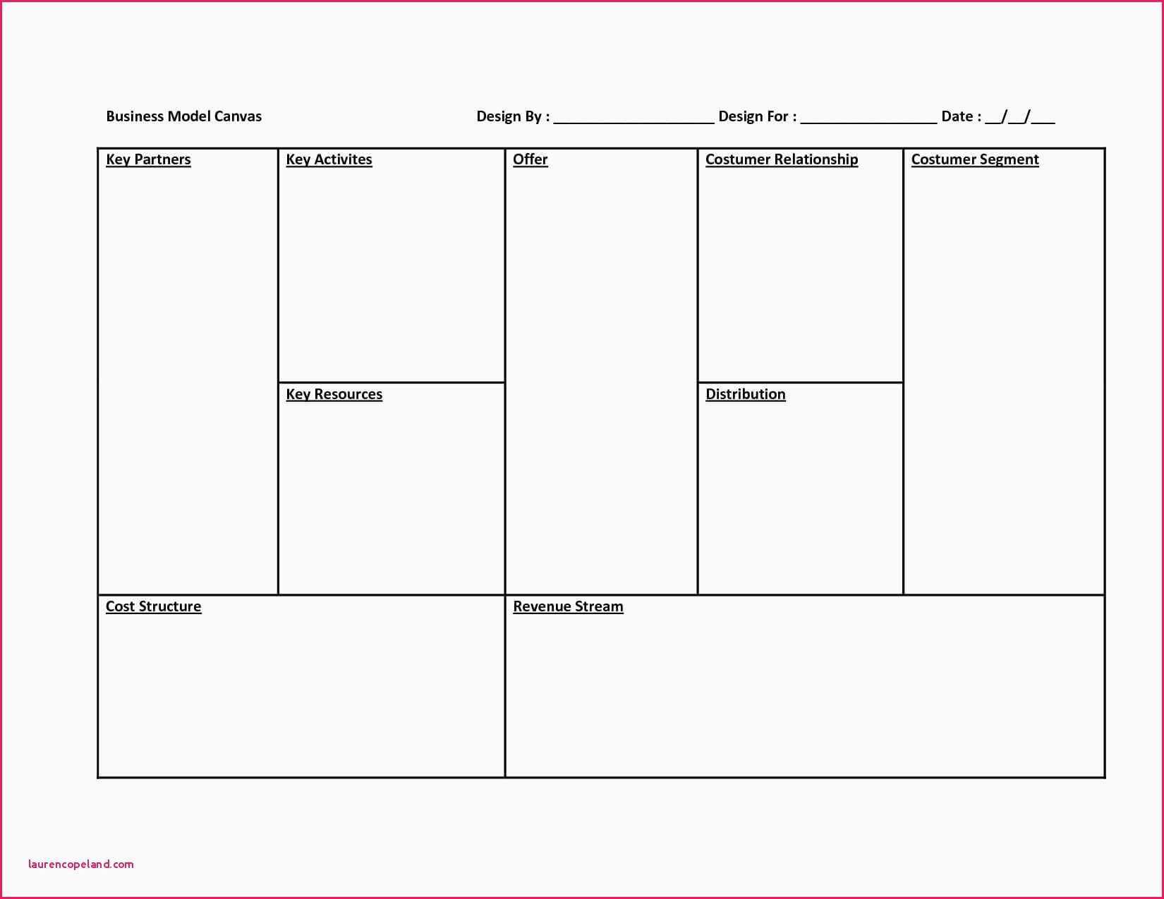 003 Business Model Canvas Template Word Ideas Excel Oder In Business Canvas Word Template