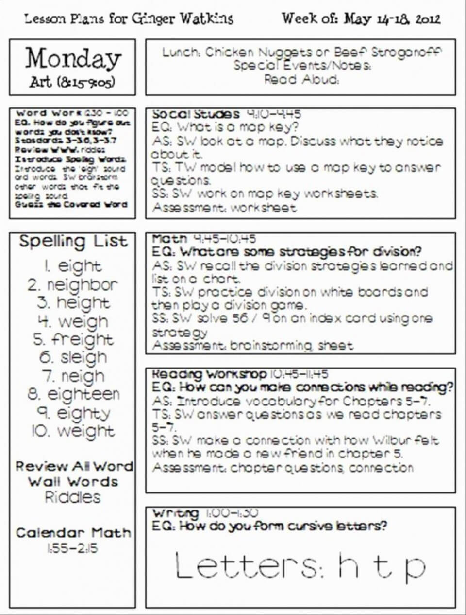 003 Plan Templates Personal Year Template Imposing 5 Career Within Personal Word Wall Template