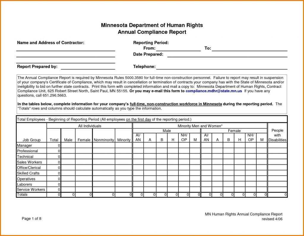 003 Sales Call Reporting Template Reports Templates Free Within Sales Call Reports Templates Free