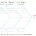 003 Template Ideas Cause And Effect Diagram Blank Shocking Regarding Blank Fishbone Diagram Template Word