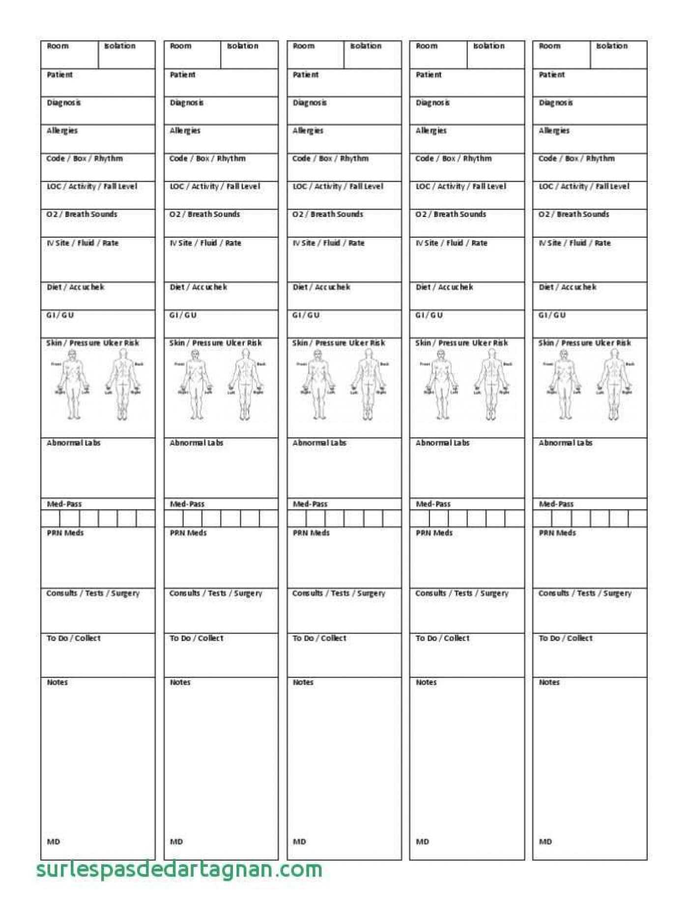 004 Nursing Report Sheet Template Ideas Best Free Telemetry In Nurse Report Sheet Templates