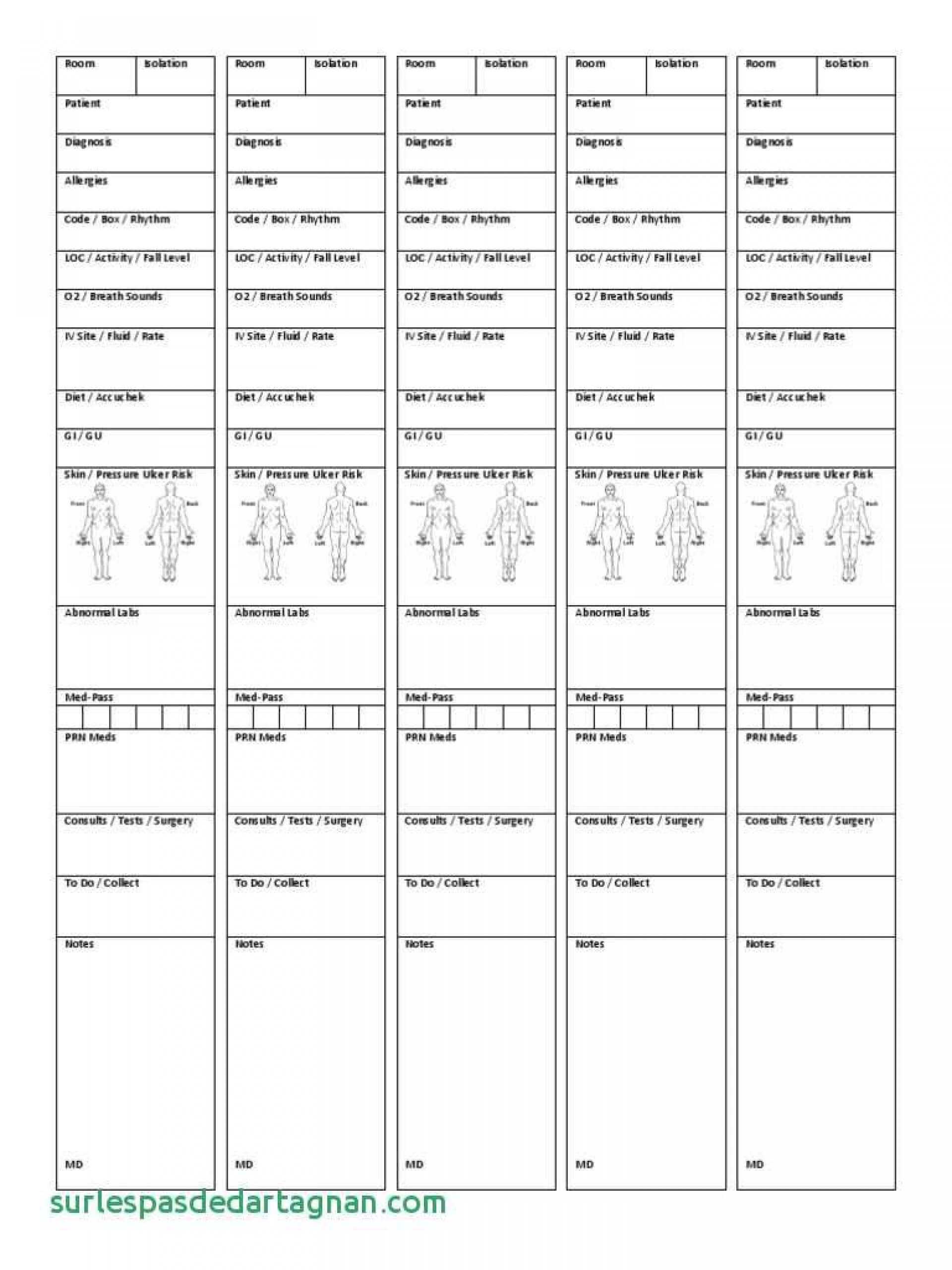 004 Nursing Report Sheet Template Ideas Best Free Telemetry In Nursing Report Sheet Templates