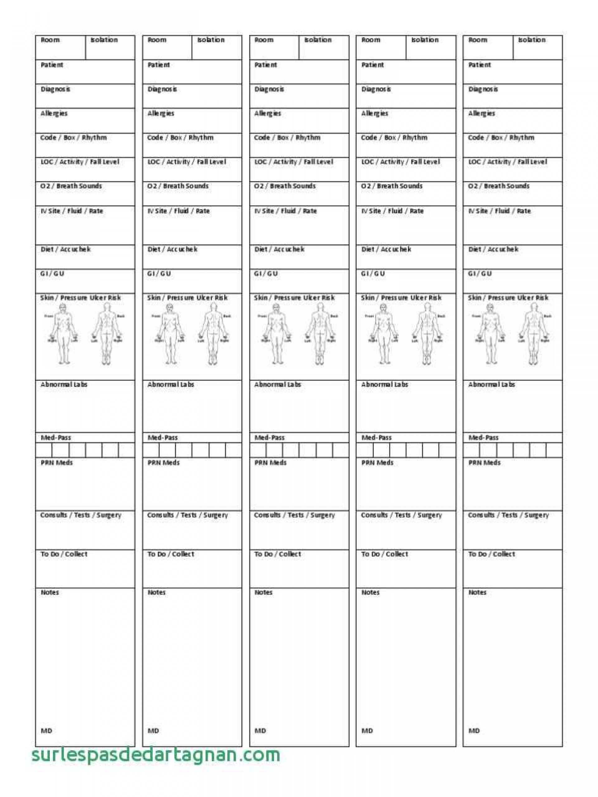 004 Nursing Report Sheet Template Ideas Best Free Telemetry Pertaining To Nursing Report Sheet Template