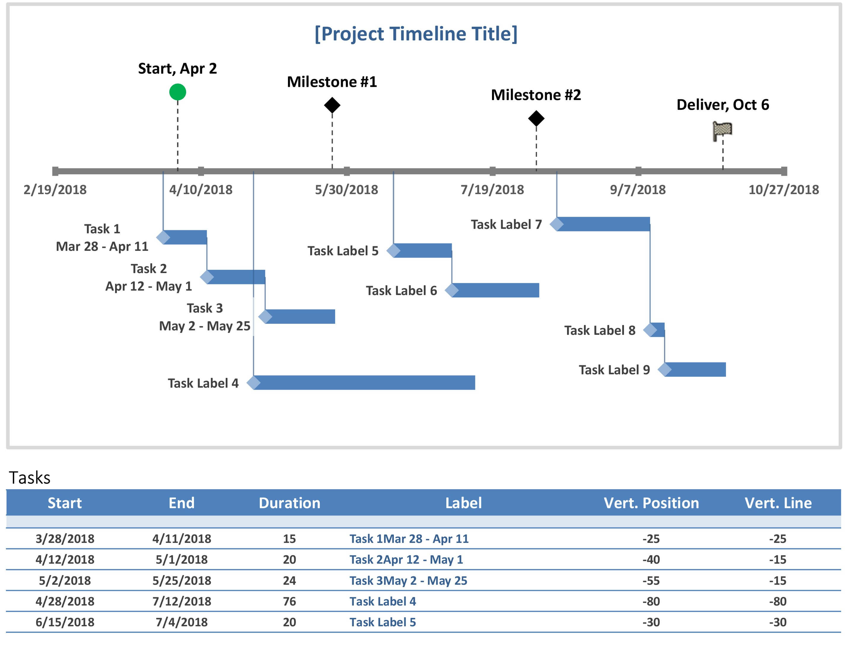 004 Project Plan Template Ppt Striking Templates Agile Pertaining To Project Schedule Template Powerpoint