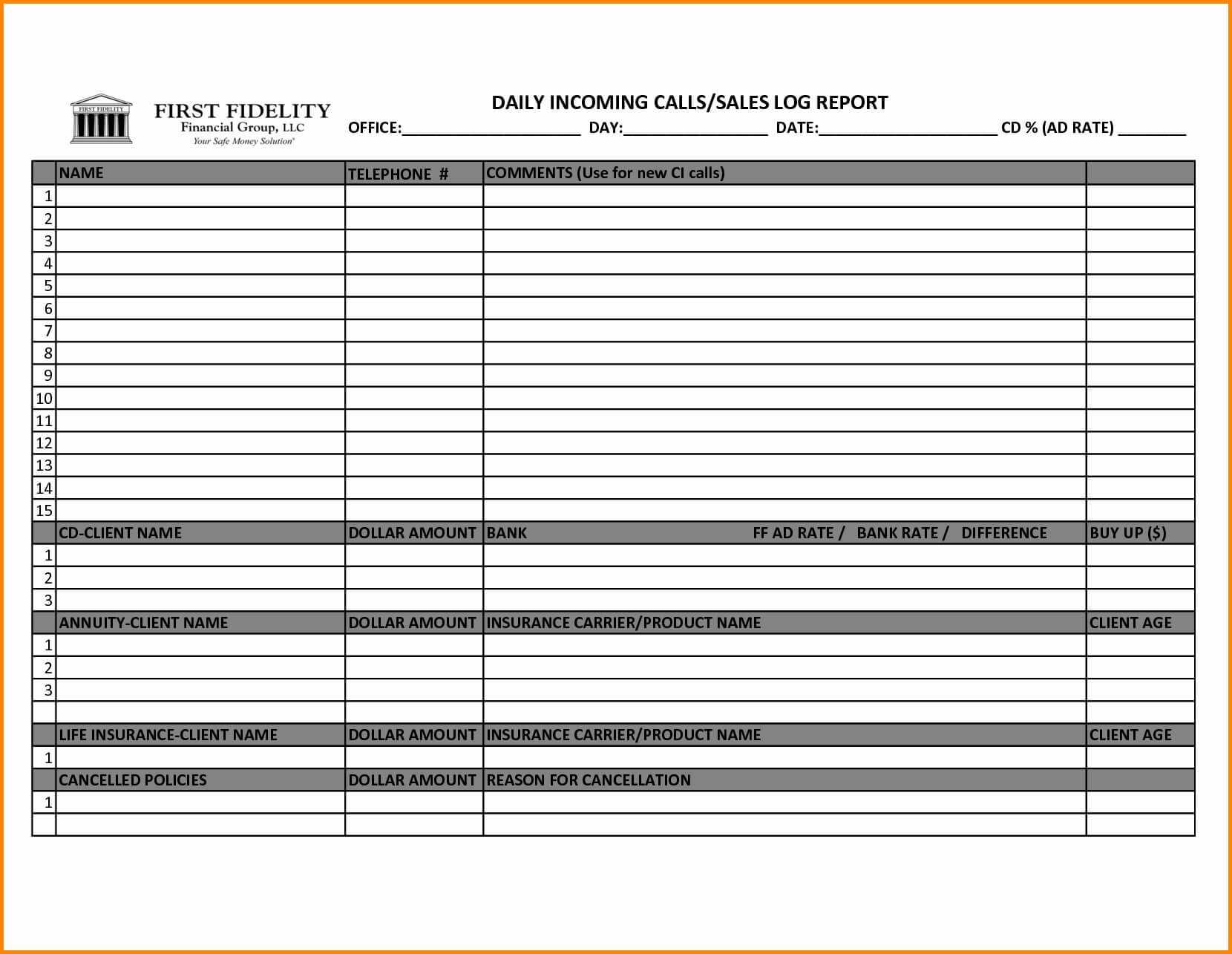 004 Sales Visit Report Template Or Call Log For Fascinating Regarding Customer Site Visit Report Template