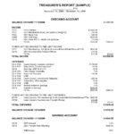 004 Treasurer Report Template Excel Financial Outstanding With Non Profit Treasurer Report Template