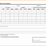 004 Weekly Sales Report Template Call For Or Fascinating With Regard To Sales Trip Report Template Word