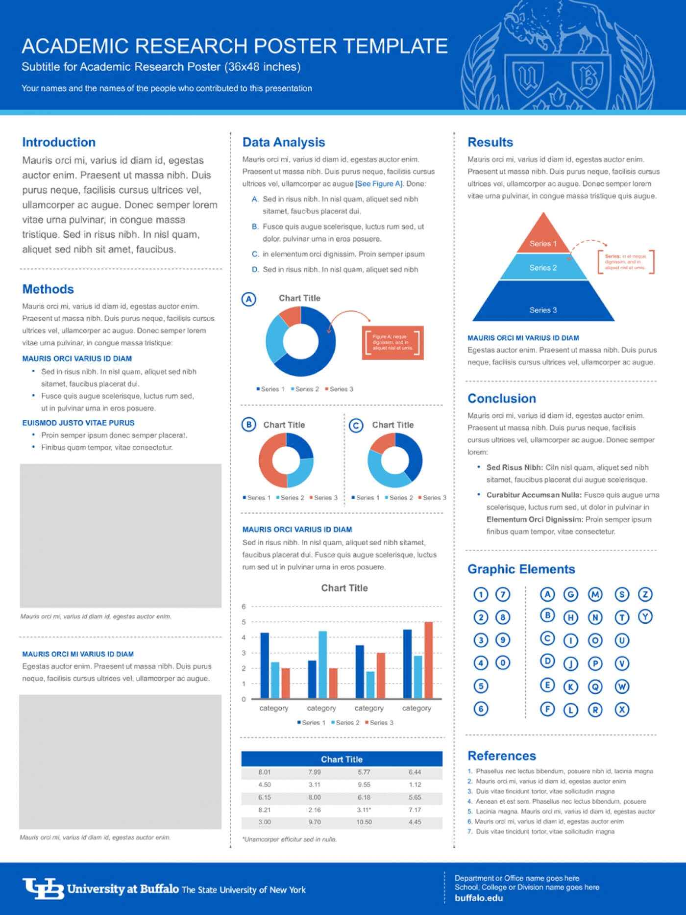 005 Academic Poster Template Powerpoint Shocking Ideas A2 Inside Powerpoint Academic Poster Template