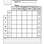005 Daily Behavior Chart Template Ideas Beautiful Printable Throughout Daily Behavior Report Template