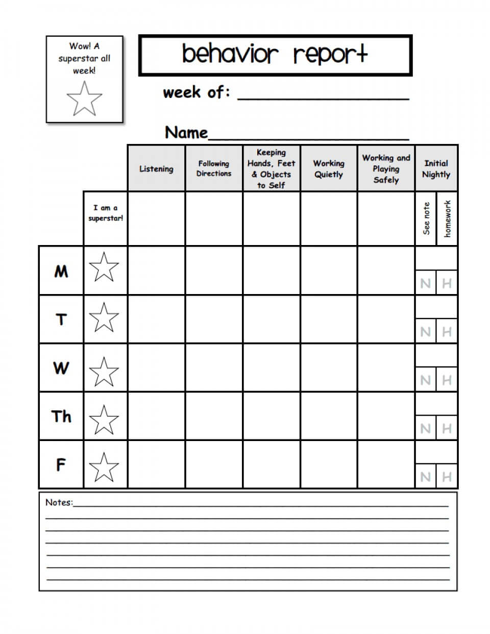 005 Daily Behavior Chart Template Ideas Beautiful Printable Throughout Daily Behavior Report Template