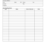 005 Sales Call Report Template Excel Unique Free Client With Regard To Customer Site Visit Report Template