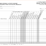 005 Template Ideas Daily Activity Report Format In Excel Pertaining To Daily Activity Report Template