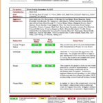 005 Template Ideas Weekly Status Report 20Report Sample Free With Testing Weekly Status Report Template