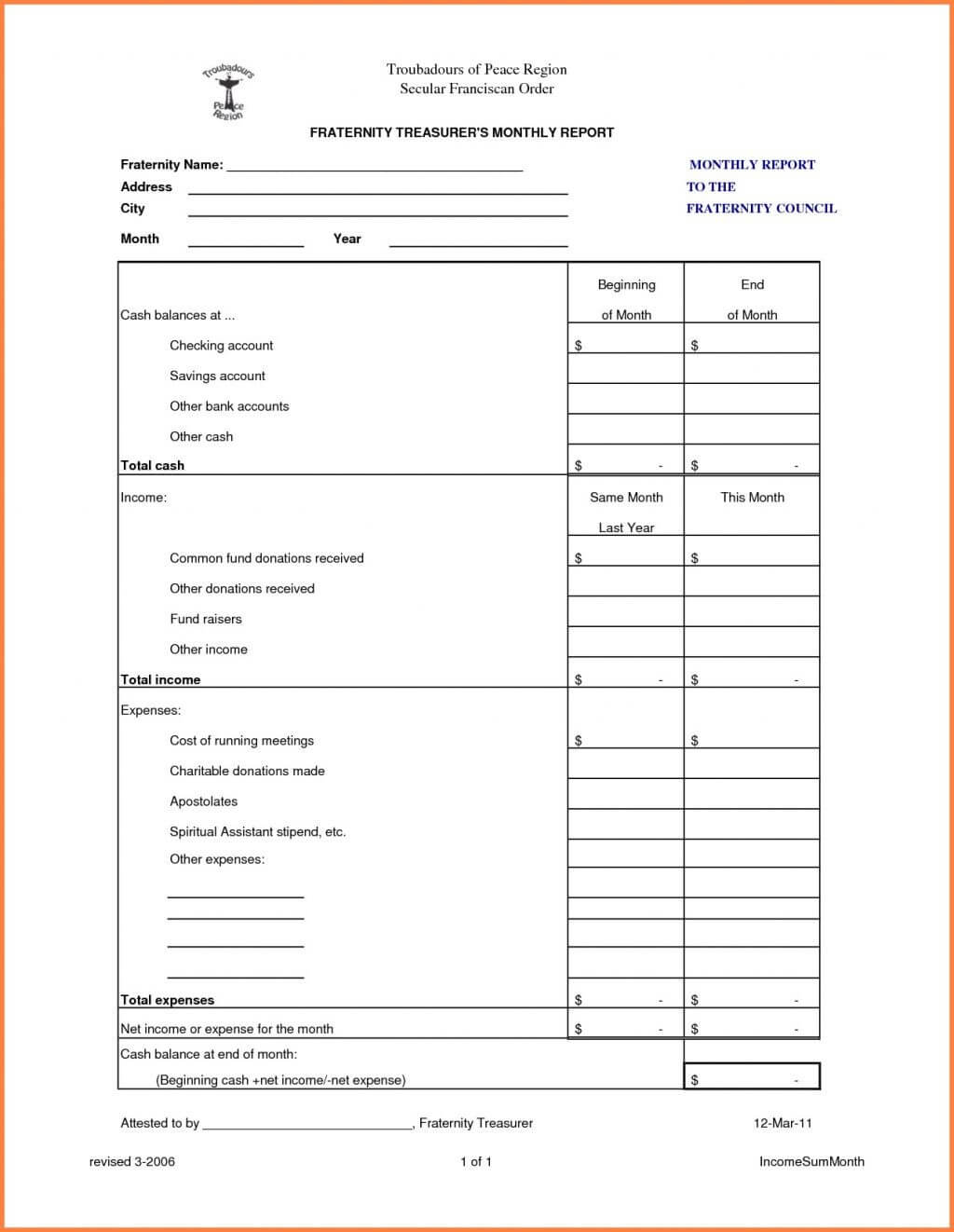 005 Treasurers Report Template Non Profit Excel Beautiful With Regard To Donation Report Template