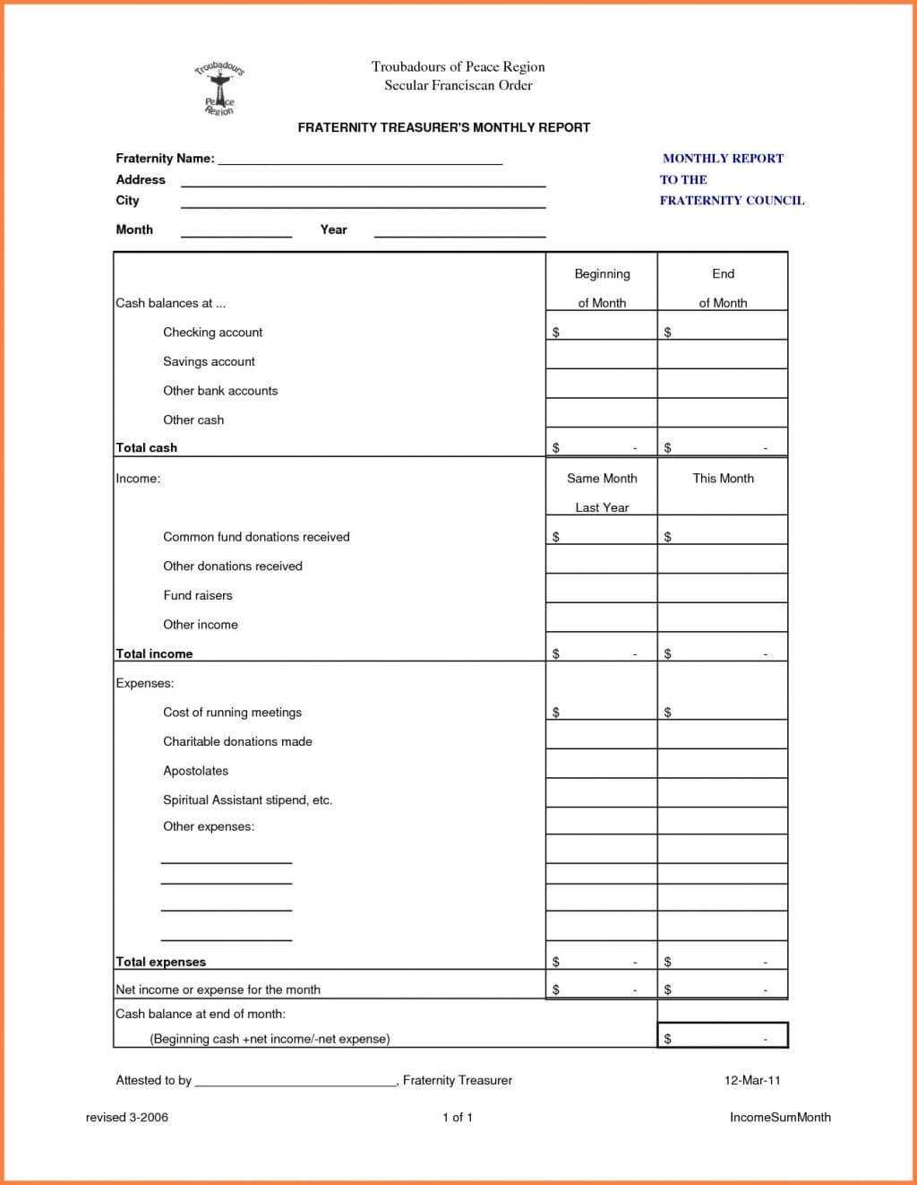 005 Treasurers Report Template Non Profit Excel Beautiful With Regard To Donation Report Template