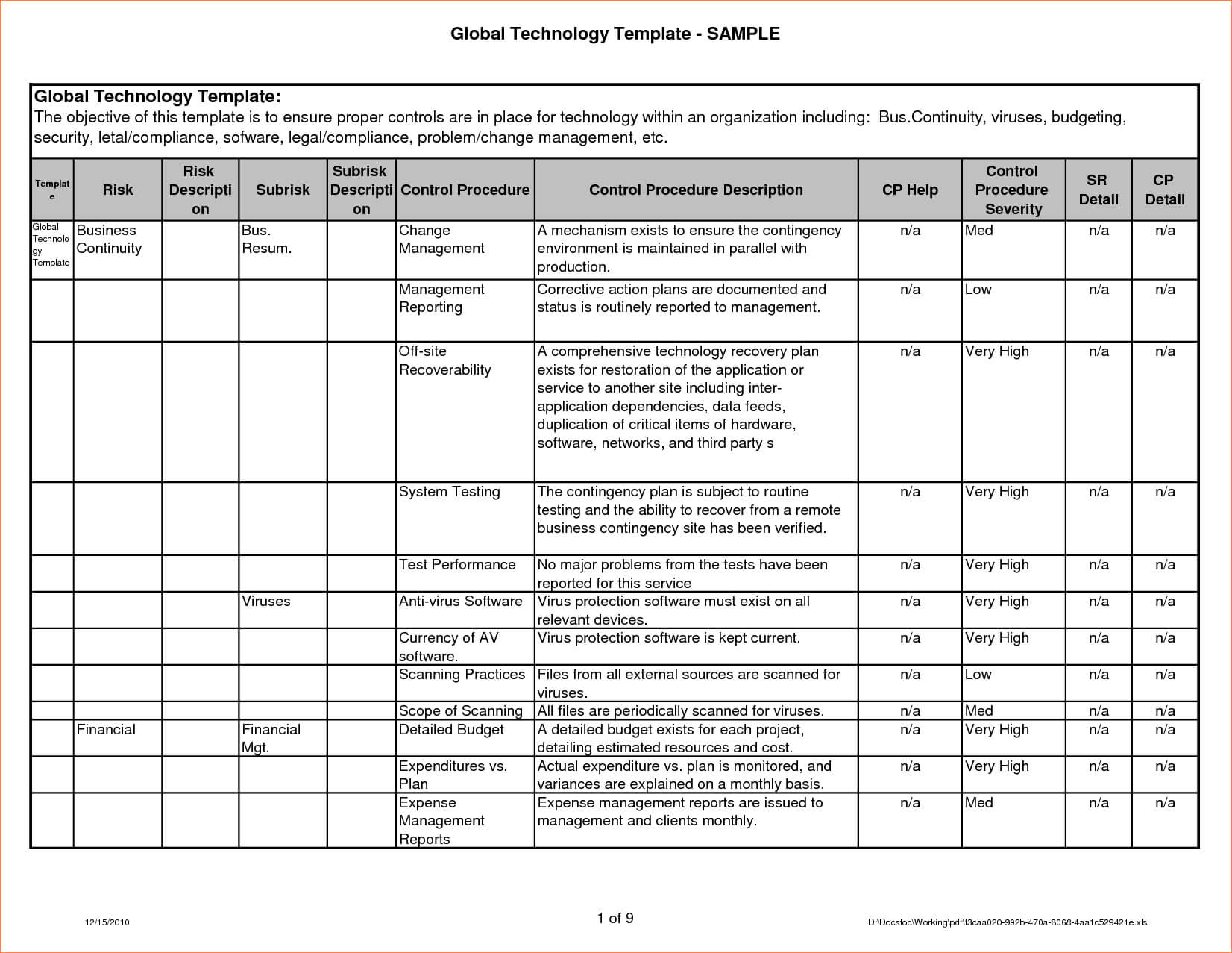 006 Me Plan Template Templates Corrective Action Excelreport Intended For M&amp;e Report Template