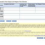 006 Plan Templates Risk Mitigation Template Examples 213366 With Risk Mitigation Report Template