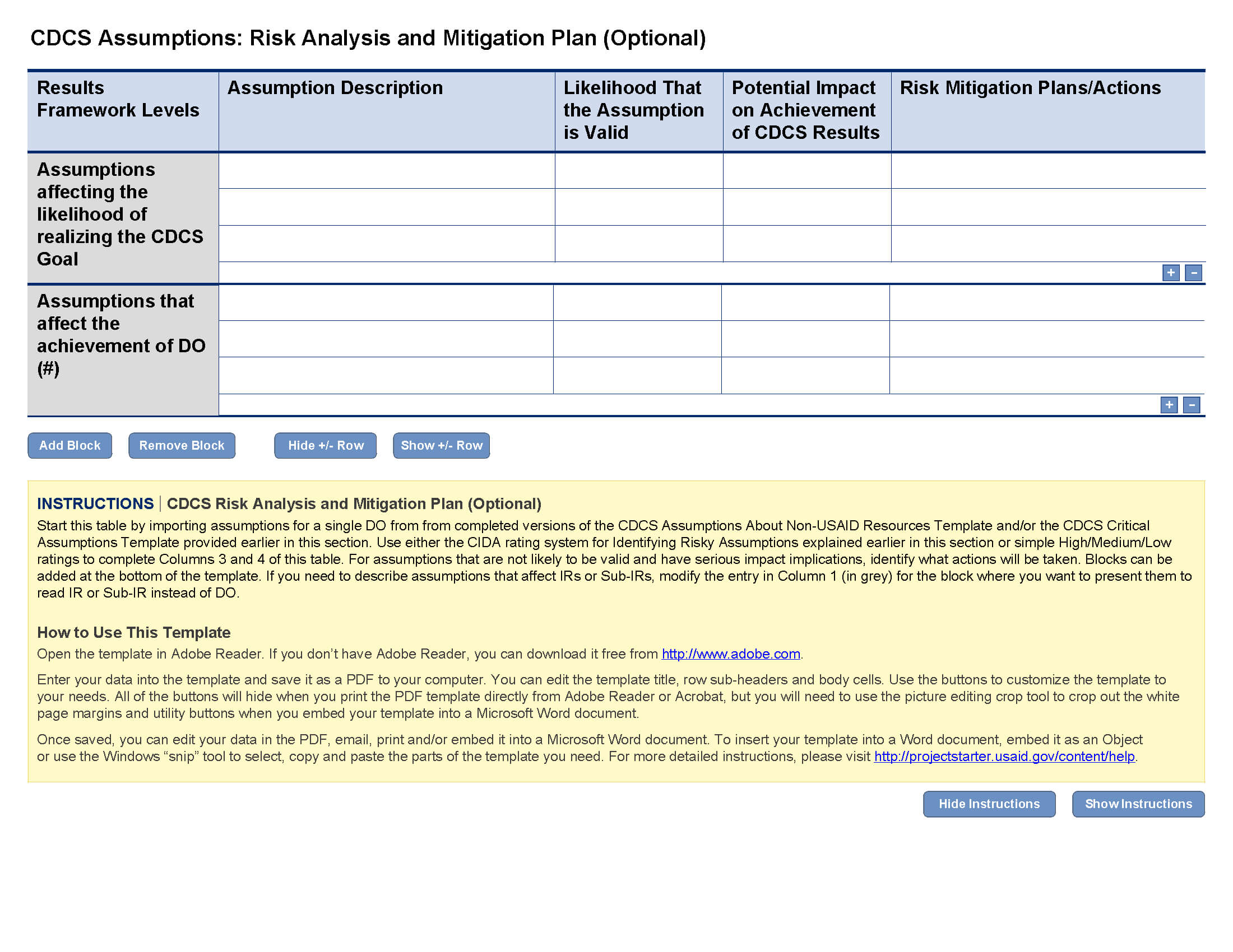 006 Plan Templates Risk Mitigation Template Examples 213366 With Risk Mitigation Report Template