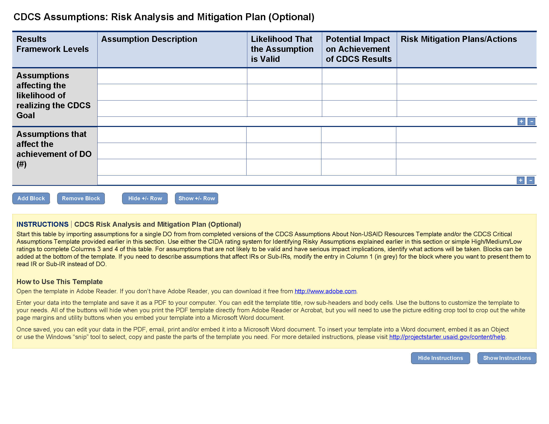 006 Plan Templates Risk Mitigation Template Examples 213366 With Risk Mitigation Report Template