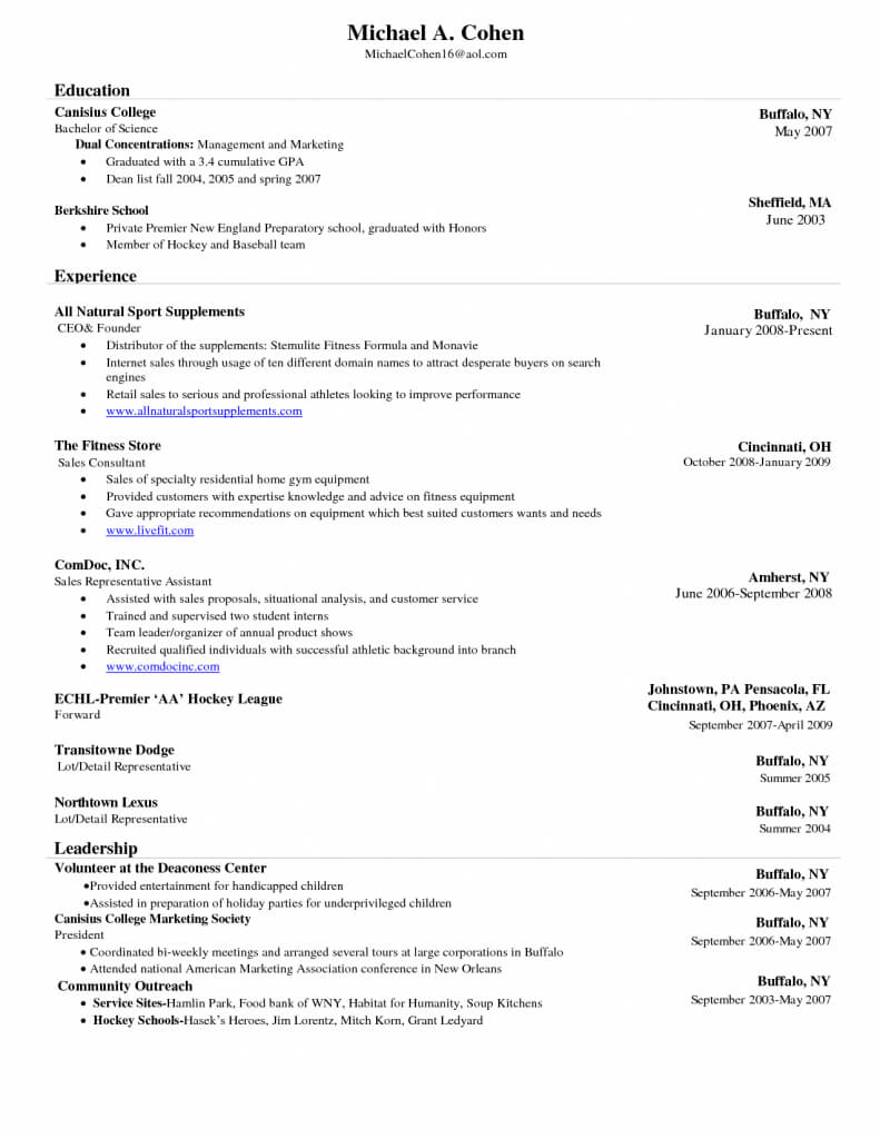 006 Template Ideas Resume For Word Ms Builder Microsoft Free Within Resume Templates Word 2010