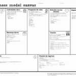 007 Business Model Canvas Template Word Ideas Lean Resume Regarding Business Canvas Word Template