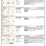 007 Hockey Practice Plan Template ~ Tinypetition Inside Blank Hockey Practice Plan Template