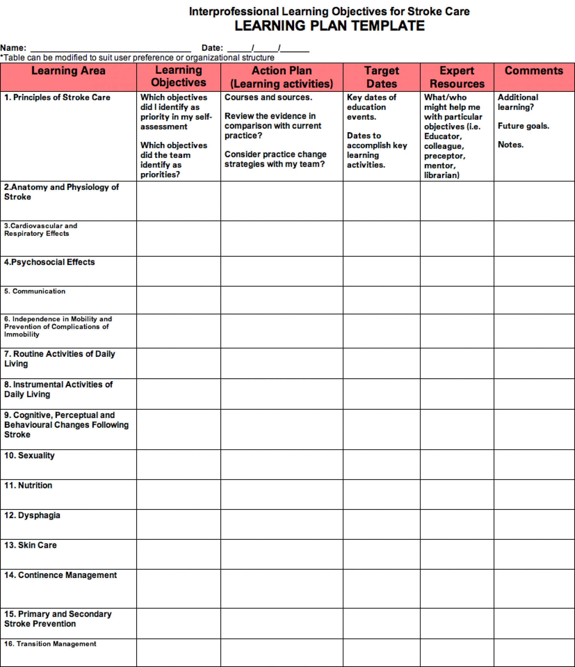 007 Nursing Care Plan Template Incredible Ideas Plans In Nursing Care Plan Templates Blank